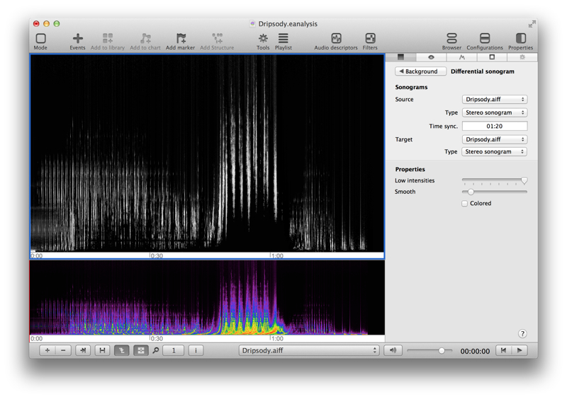 diff-sonogram-01