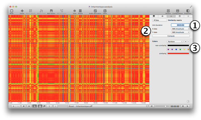 similarityMatrix-02